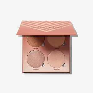 Sun Dipped Glow Kit?